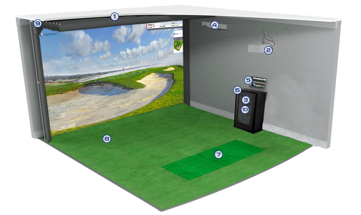 HD GOLF™ Simulator Package — Indoor Golf Pros