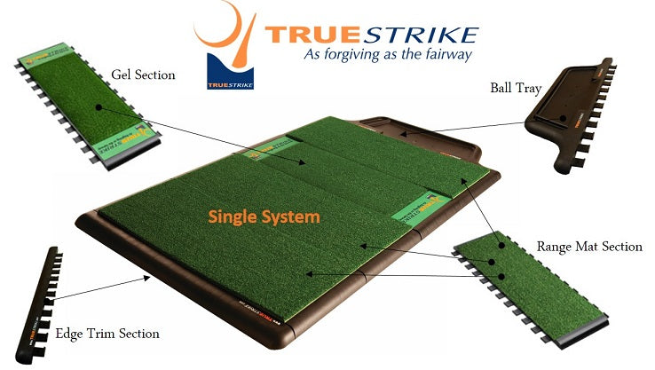 True Strike Gel Section