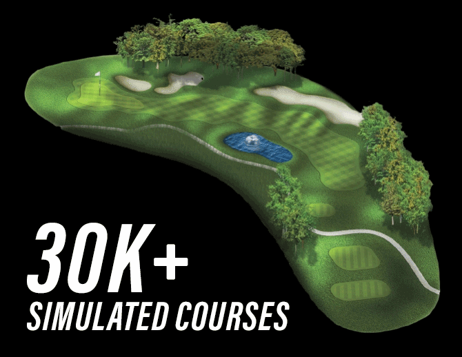 Rapsodo MLM2PRO Mobile Launch Monitor & Golf Simulator